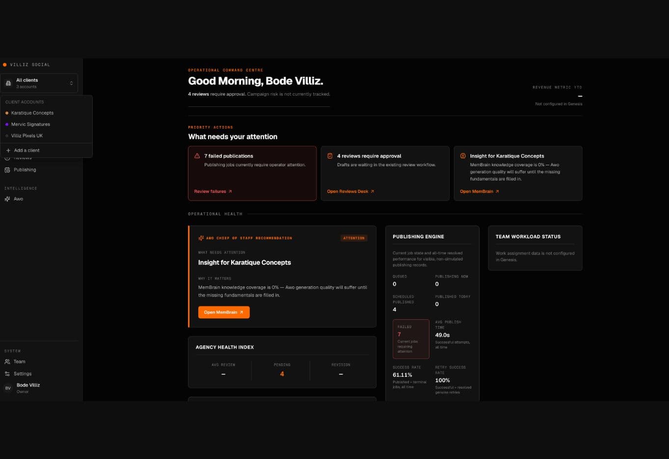 Genesis Operational Command Centre coordinating content operations